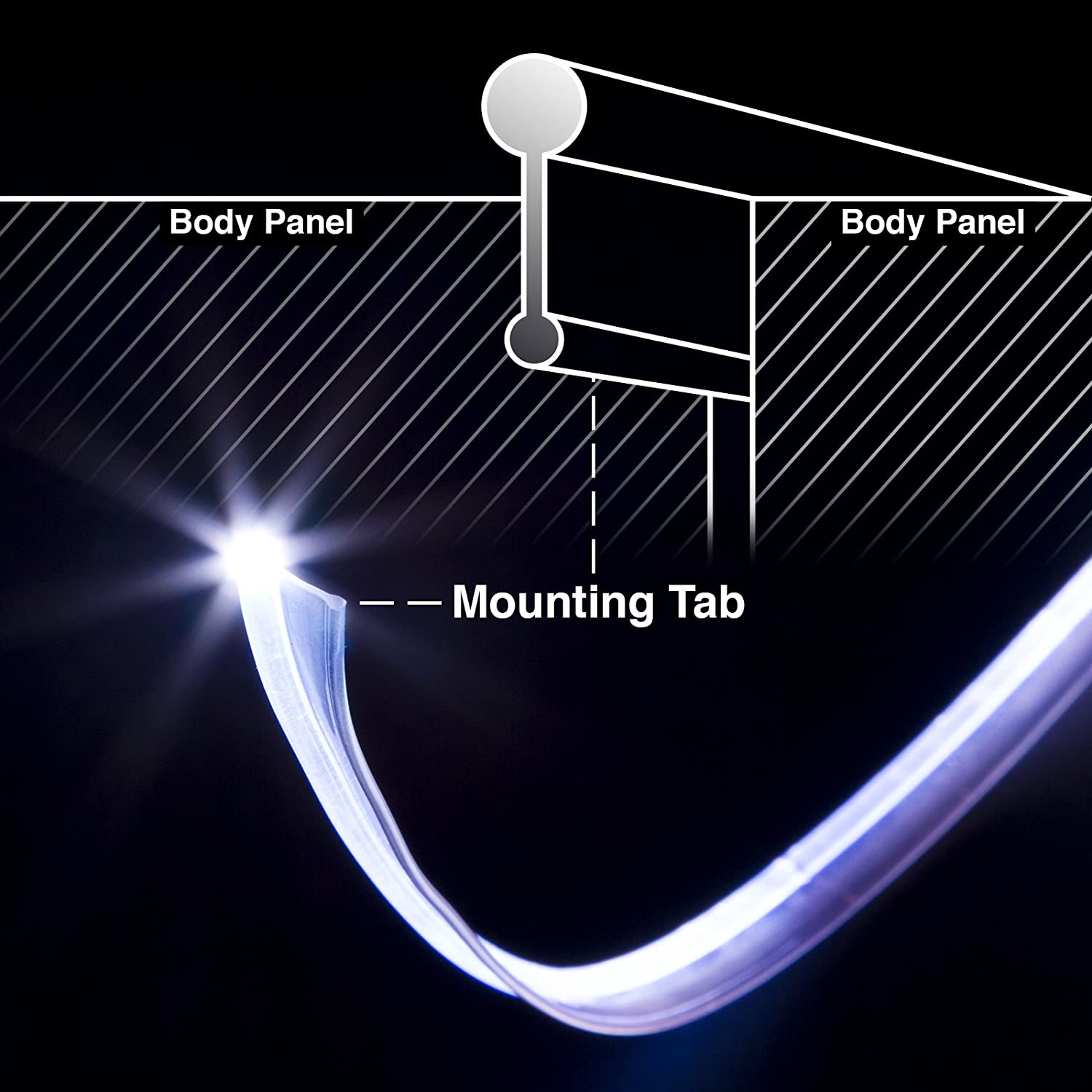 Ambient Lighting – 6 Points