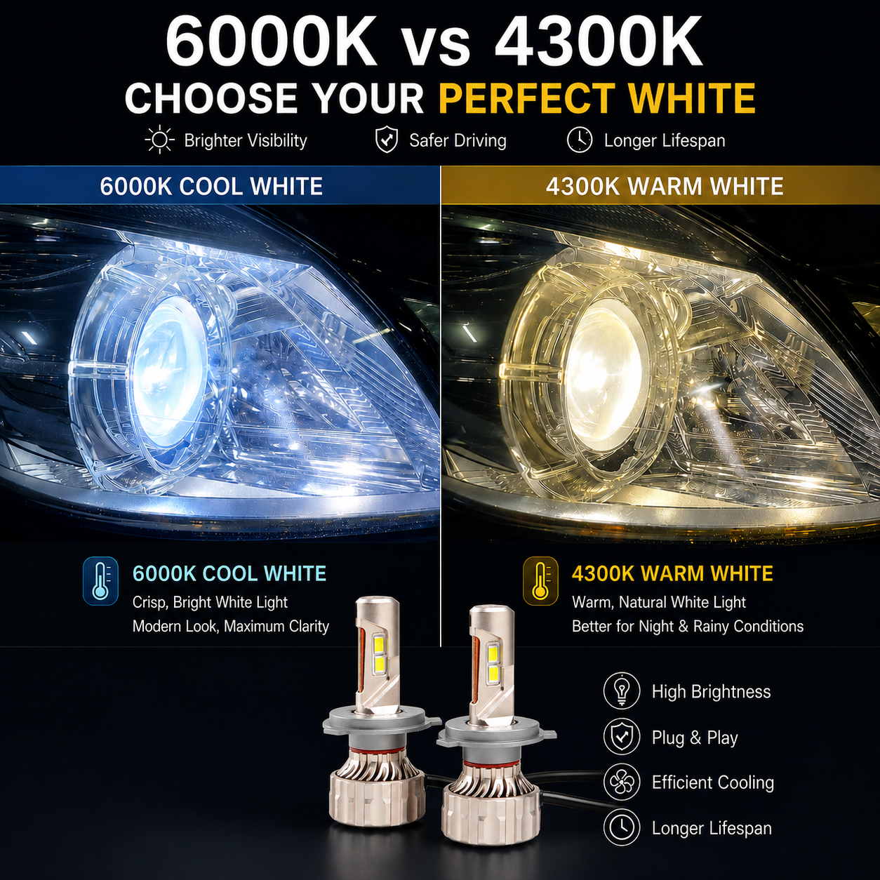 H4 AuxPro Series High&Low | 55w