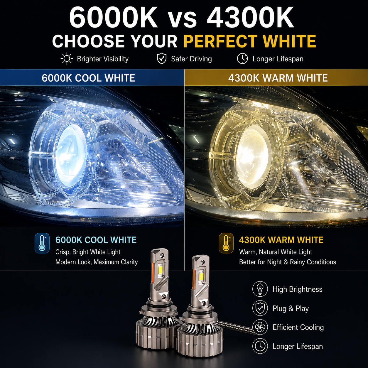 AuxPro Series 55w Low Beam - 9006